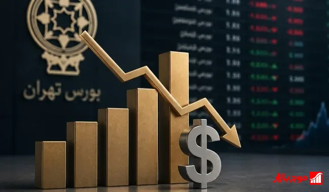 ارزش دارایی صندوق‌های سرمایه‌گذاری به ۲۸۶۴ همت رسید/ سهم ۹۸.۵ درصدی ۴ گروه اصلی از بازار