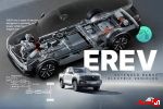 فناوری EREV چیست؟ سیر تا پیاز خودروهای برقی با دامنه پیمایش افزوده