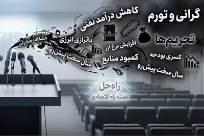چالش روایت اقتصادی در دوران بحران: از بیان مشکلات تا ارائه راهکار